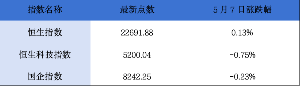 我要配资 沪上阿姨暗盘涨超62%；灵宝黄金预计一季度纯利不低于2.5亿元丨港交所早参